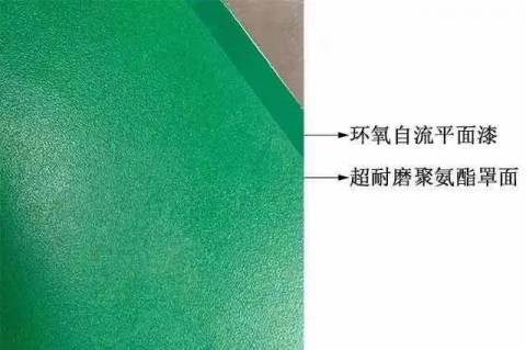 聚氨酯超耐磨地坪的优势是什么具有哪些特点